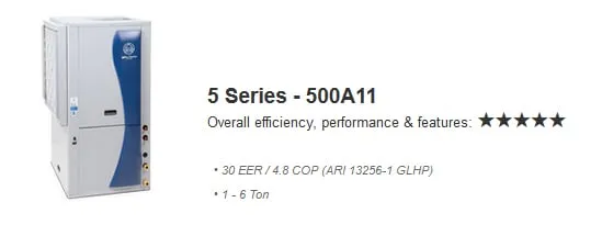 Slide of A N Roth Co Heating Air Conditioning