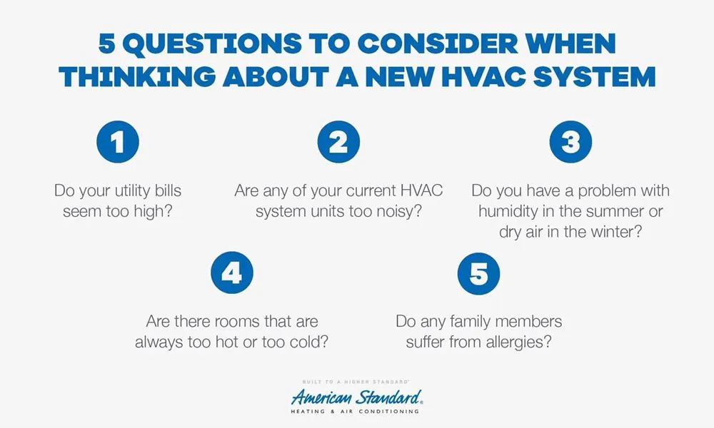 Slide of A Nice Day HVAC