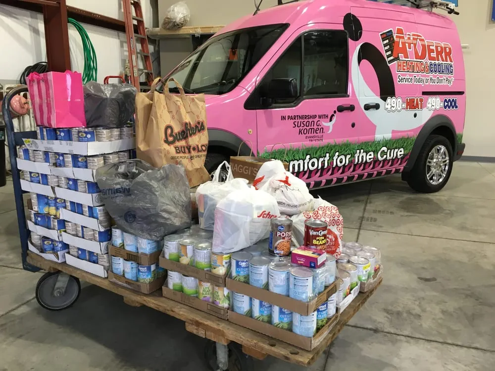 Slide of A Plus Derr Heating & Cooling