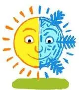 Slide of A Plus Heating & Air