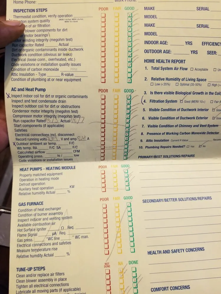 Slide of A-Plus Service Experts