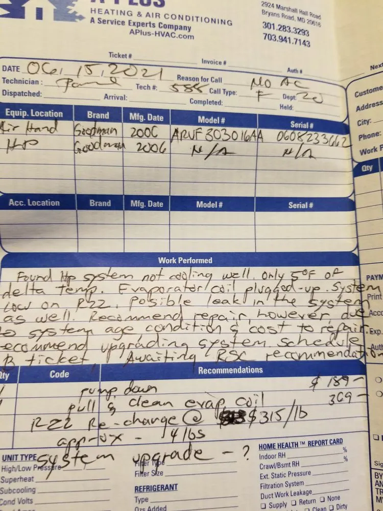 Slide of A-Plus Service Experts