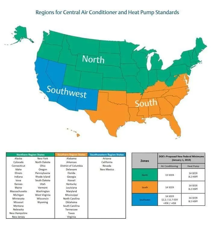 Slide of A R Bailey Mechanical