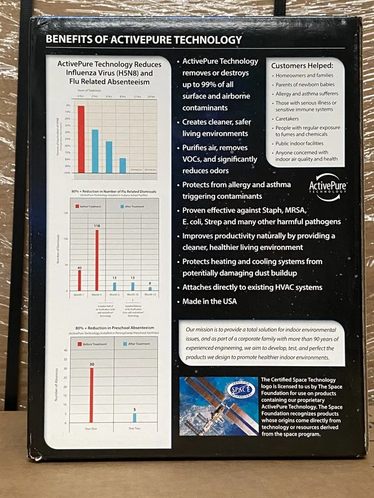 Slide of A R Williams Air Conditioning