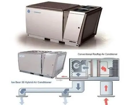 Slide of A Relax Service Heating & Ac