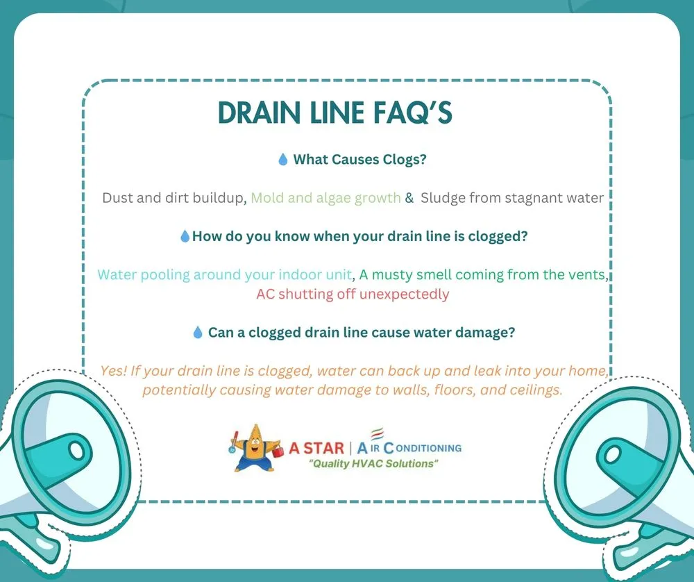 Slide of A Star Air Conditioning