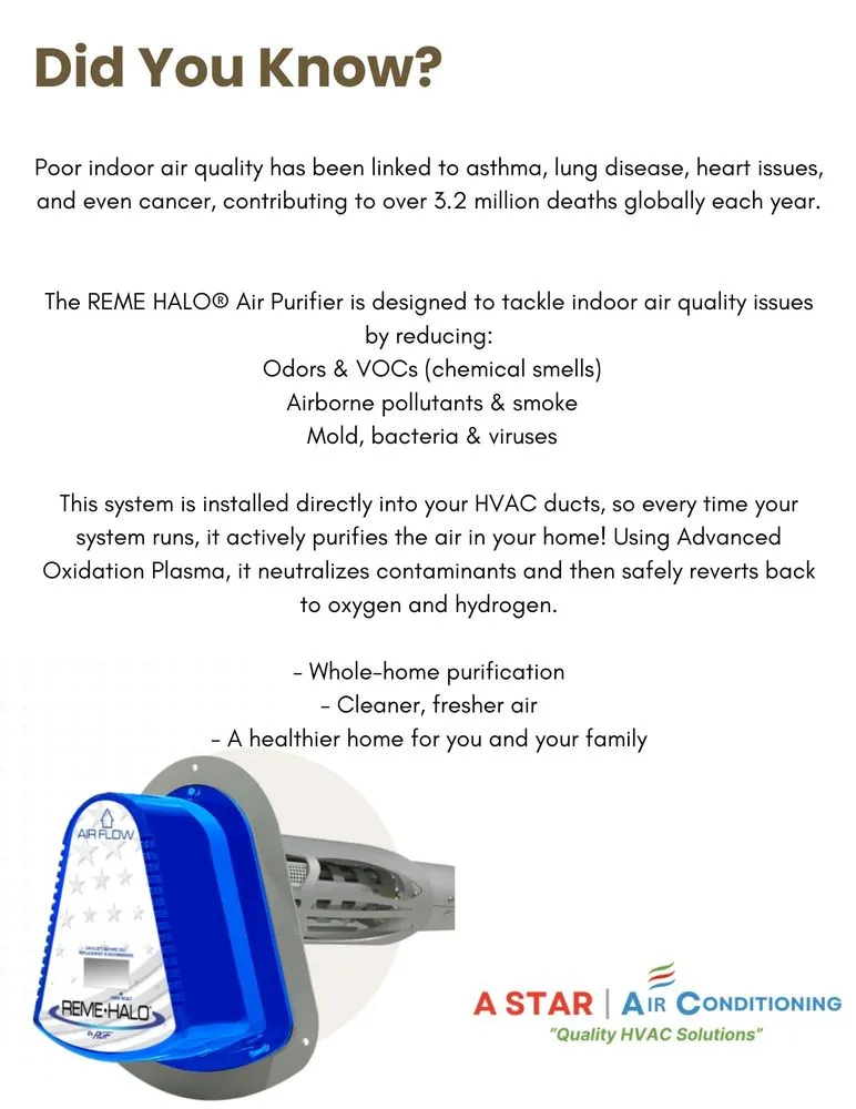 Slide of A Star Air Conditioning