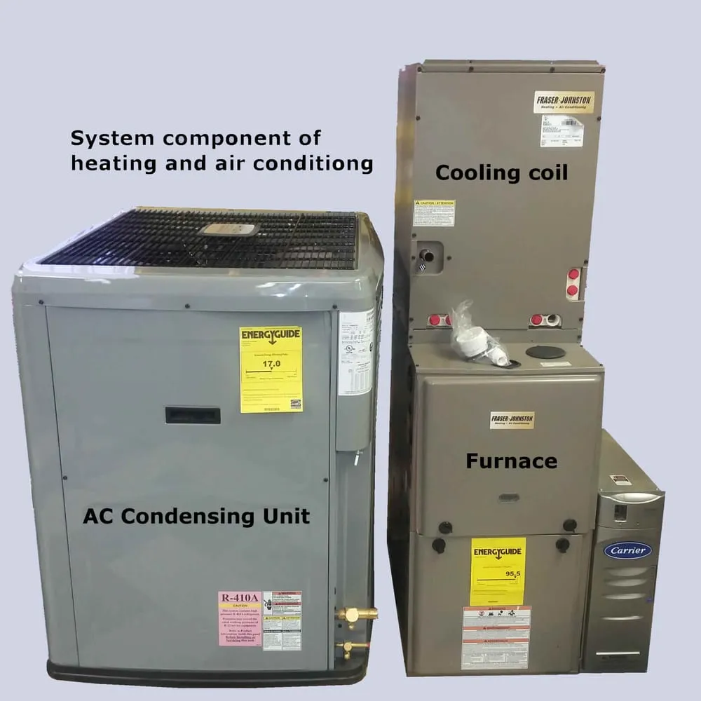 Slide of A Subcool Air Conditioning