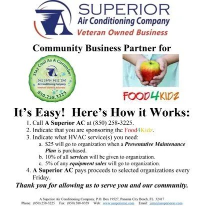 Emergency furnace service for homes in Santa Rosa Beach, FL by A Superior Air Conditioning Company