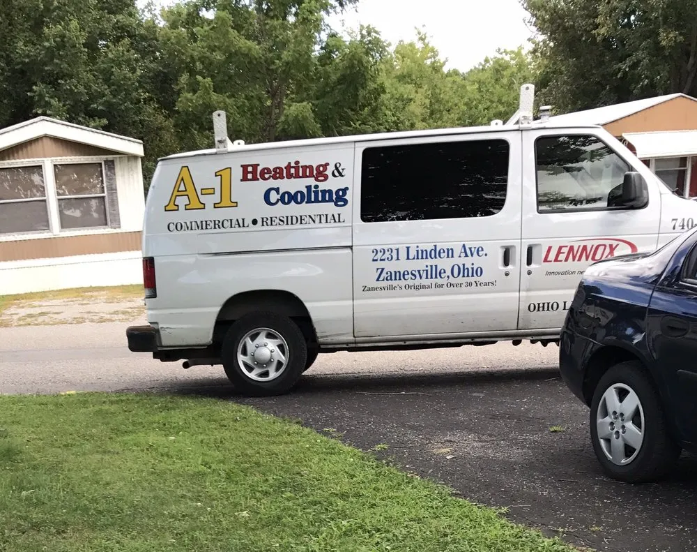 Slide of A1 Heating and Cooling