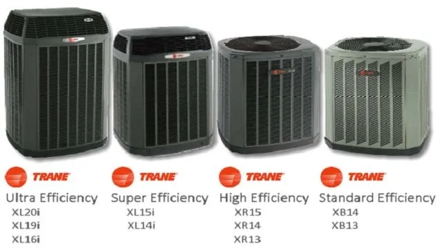 Slide of AA Heating & Air Conditioning