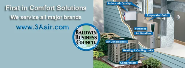 Slide of AAA Air Conditioning