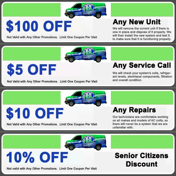 Slide of ABC Air Conditioning and Heating Specialist