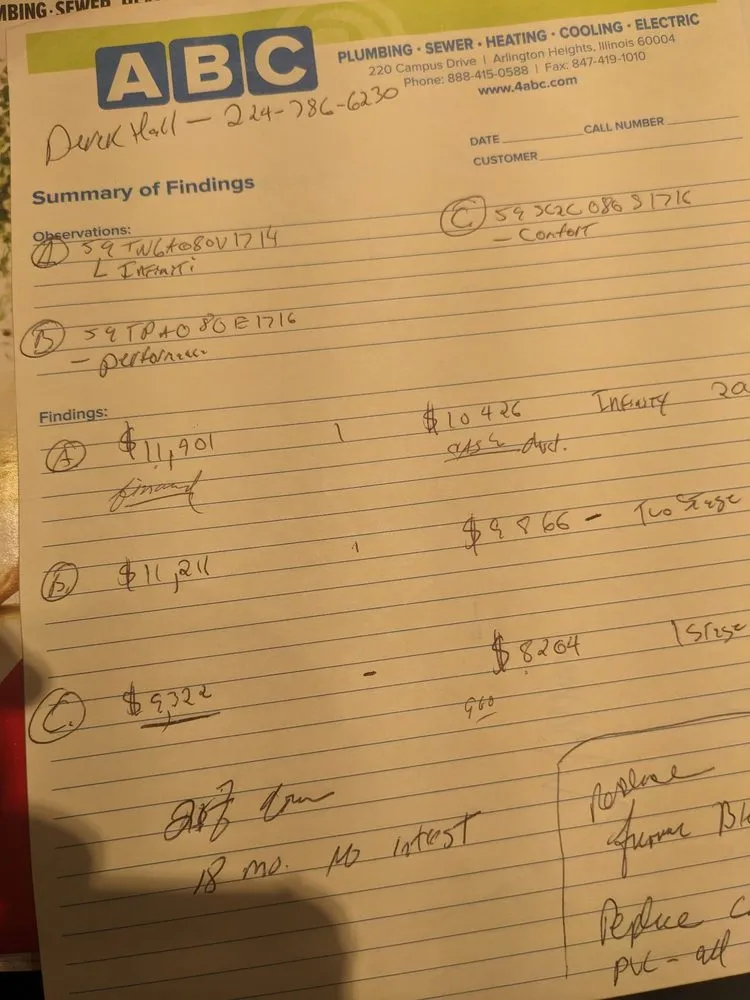 Slide of ABC Plumbing, Heating & Cooling