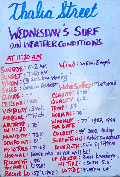 Slide of ABC Plumbing, Sewer, Heating, Cooling and Electric