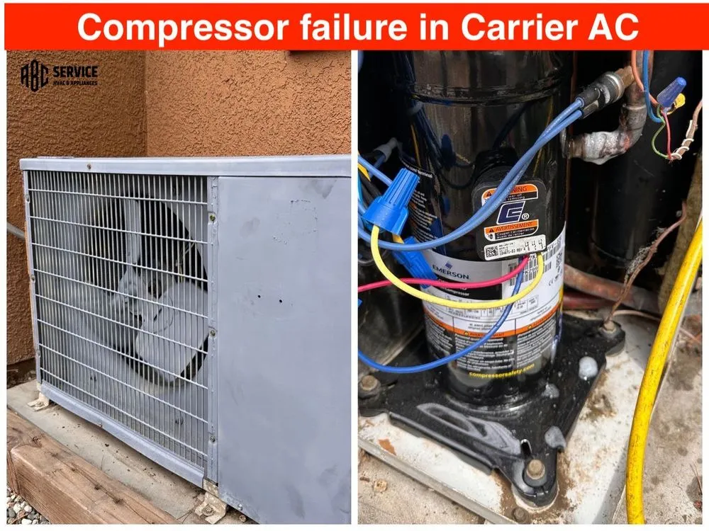 Slide of ABC Service HVAC & Appliances