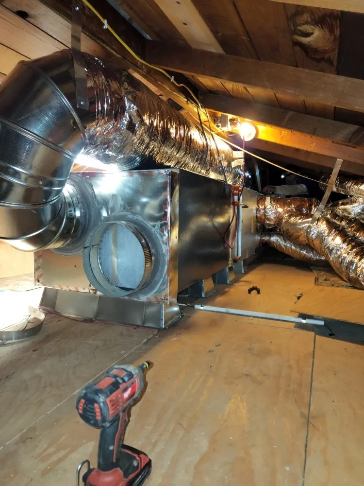 Slide of ABC Services