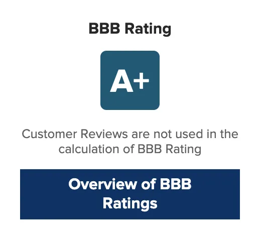 Slide of ABCOOL AC & Heat