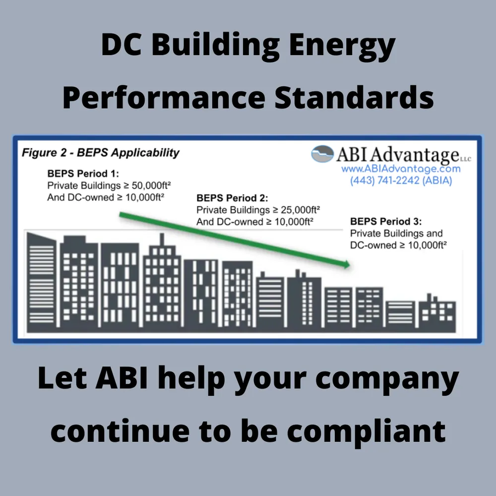 Slide of ABI Advantage