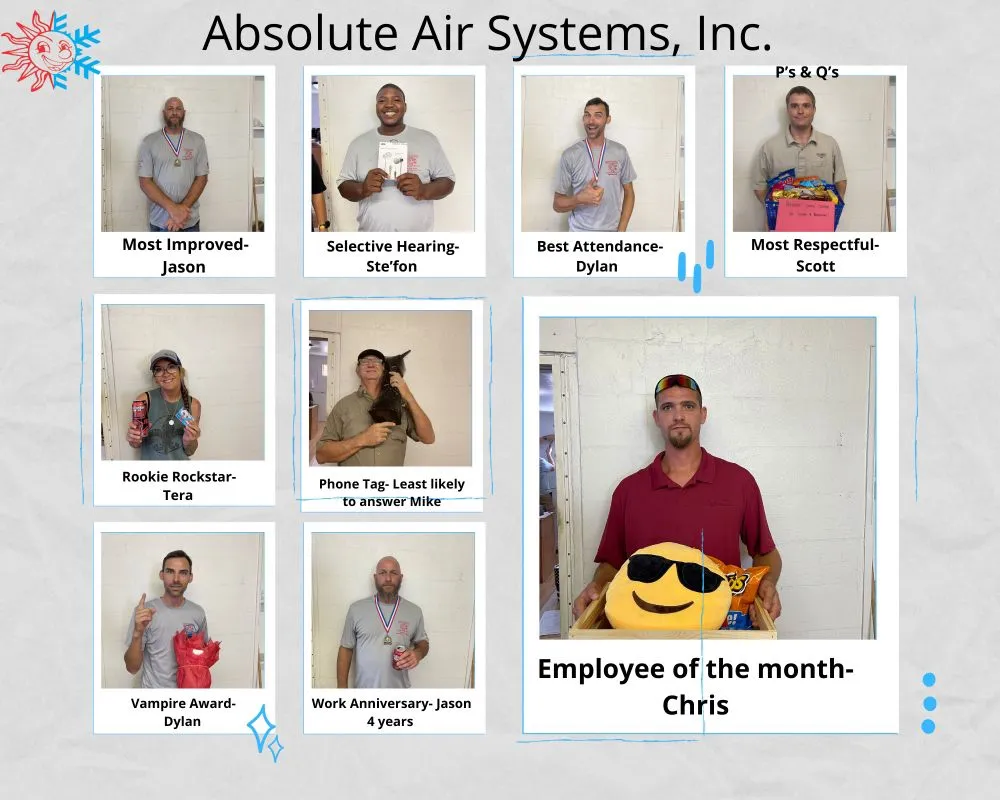 Slide of Absolute Air Systems