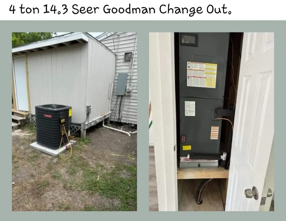 Slide of Absolute Consulting