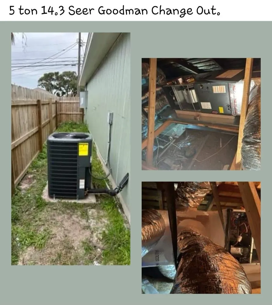 Slide of Absolute Consulting