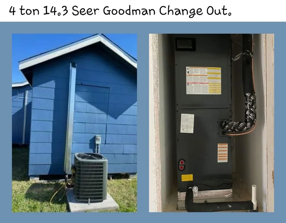 Slide of Absolute Consulting