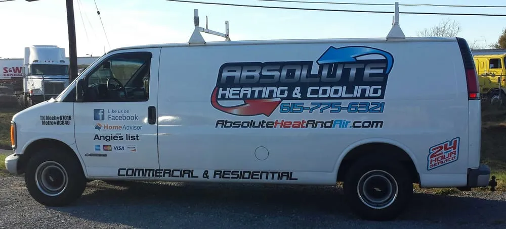 Slide of Absolute Heating and Cooling