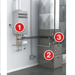 Slide of Absolute Temp Control