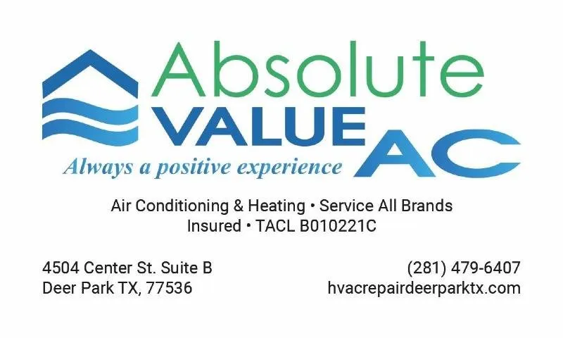 Slide of Absolute Value Ac