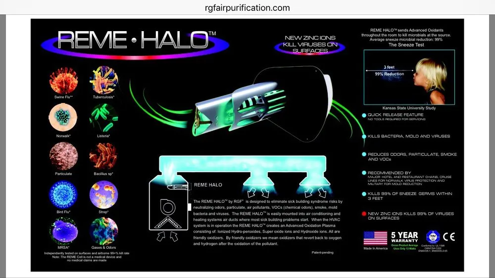 Slide of A/C Advice Of South Florida Inc