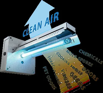 Slide of A/C Care Inc.