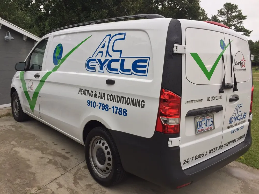 Slide of AC Cycle Heating & Cooling