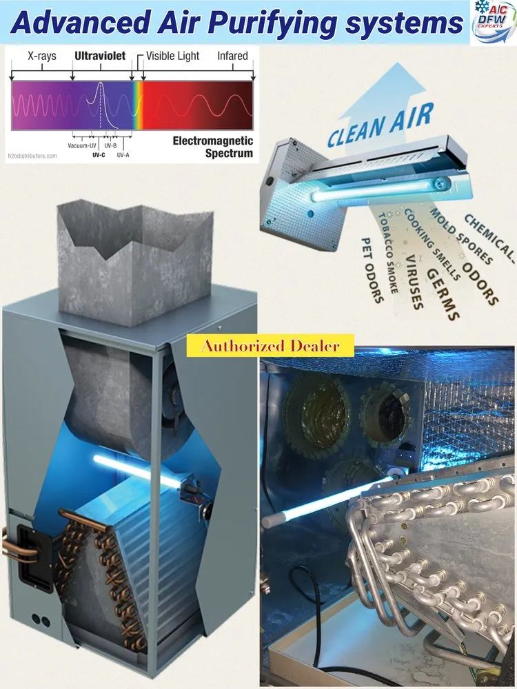 Slide of A/C DFW Experts