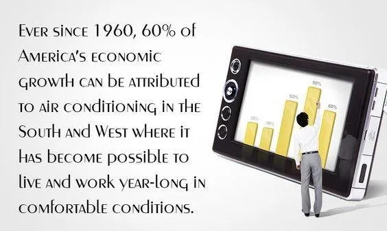 Slide of AC Executives