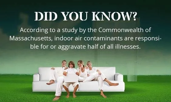 Slide of AC Executives