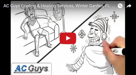 Slide of AC Guys Cooling & Heating Services