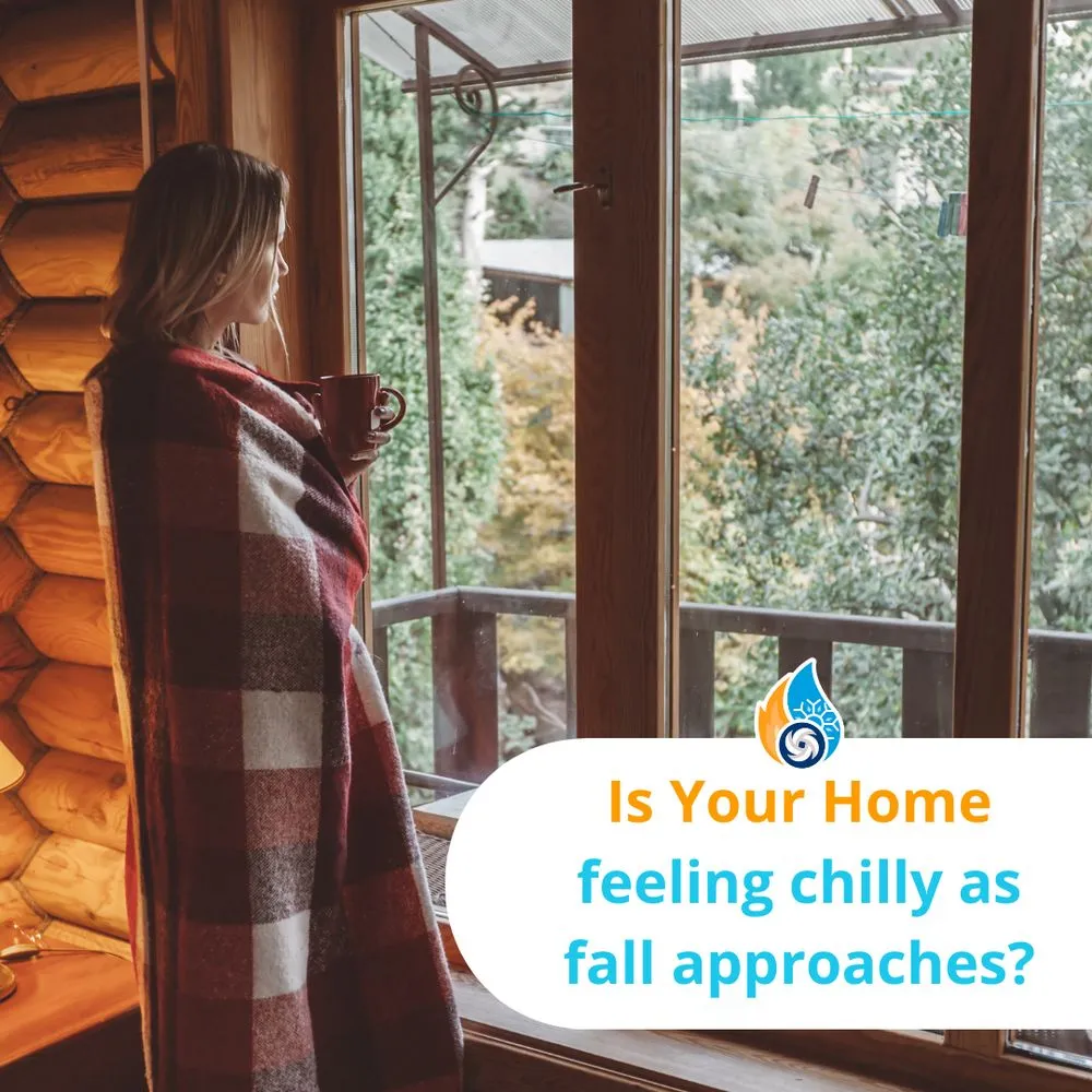 Slide of Ac Heating & Cooling