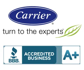 Slide of AC Heating and Cooling Service