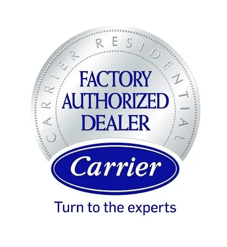 Top-rated HVAC maintenance for homes across Yorktown, VA - A/C Masters