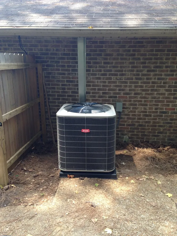 Slide of AC Remedies