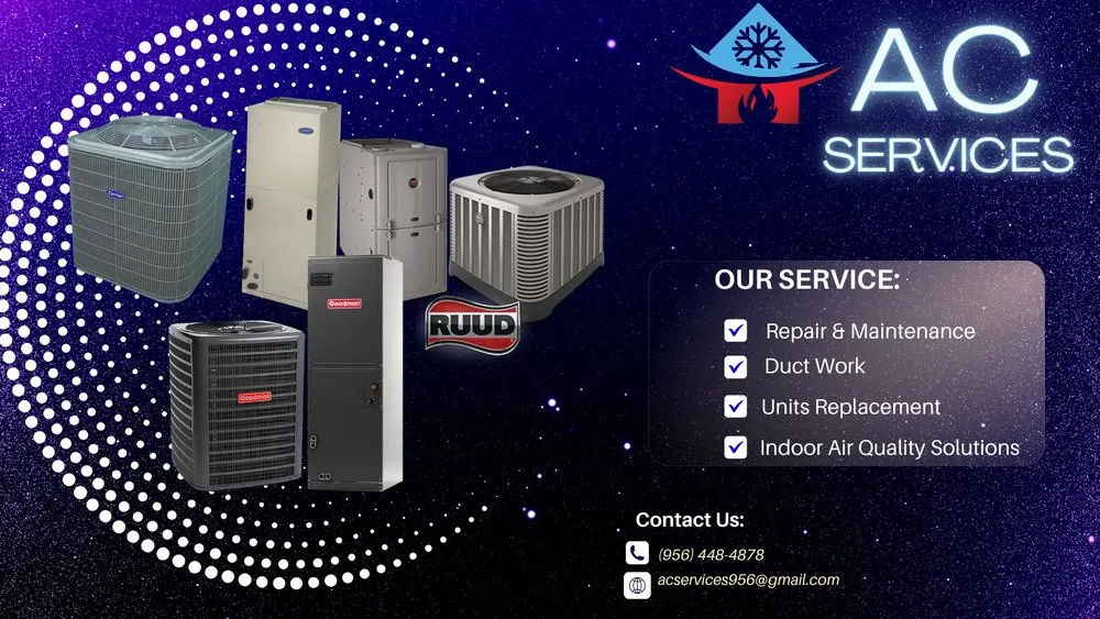 Slide of AC Services