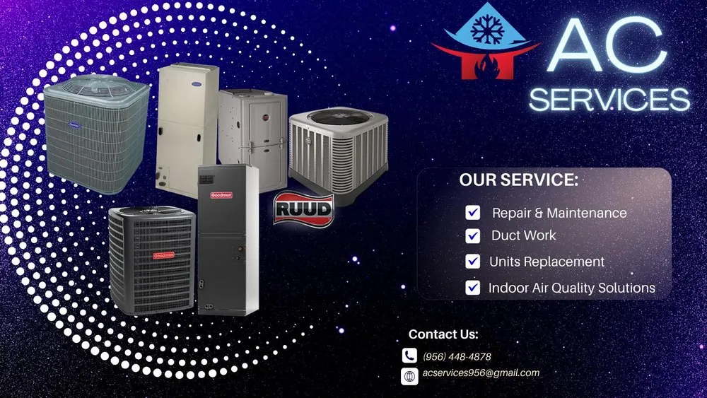 Slide of AC Services