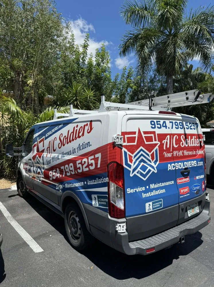 Slide of Ac Soldiers