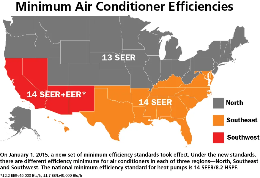 Slide of A/C Solutions Heating & Air Conditioning
