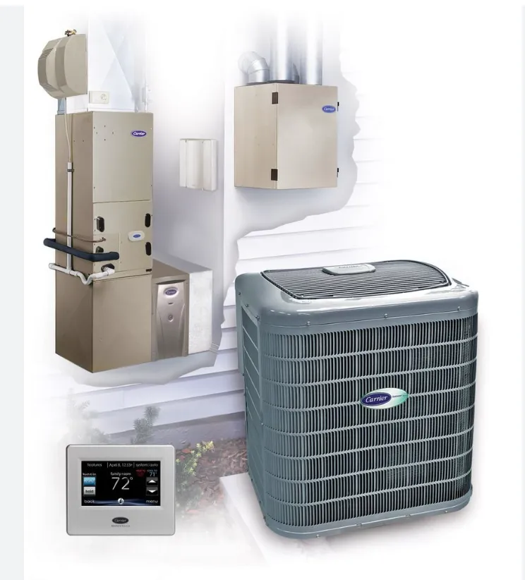 Slide of ACB Solutions