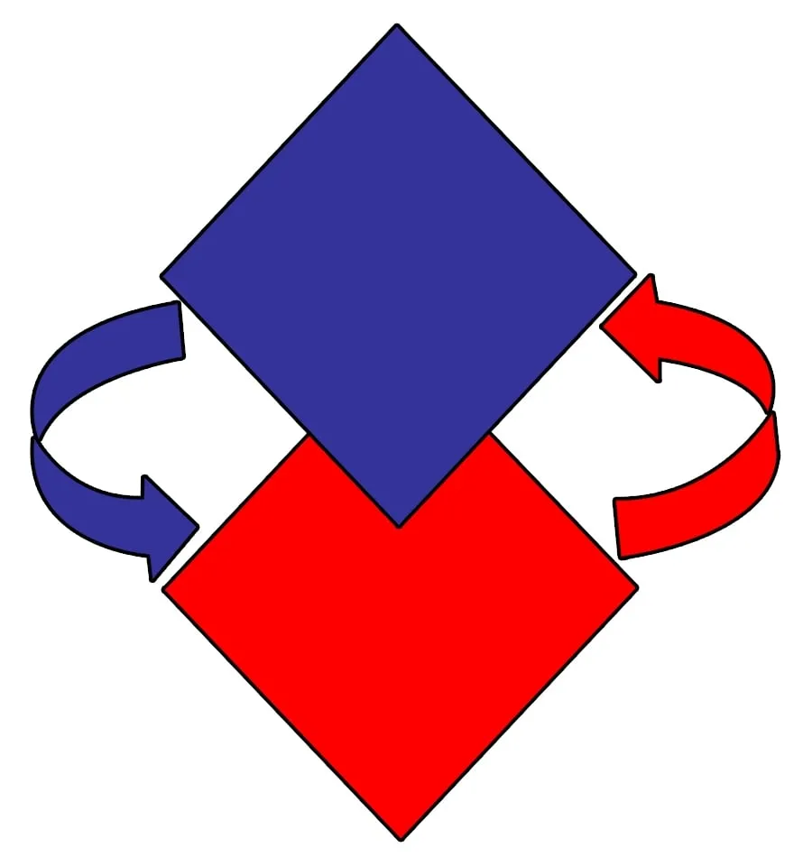 Slide of Access Heating and Air