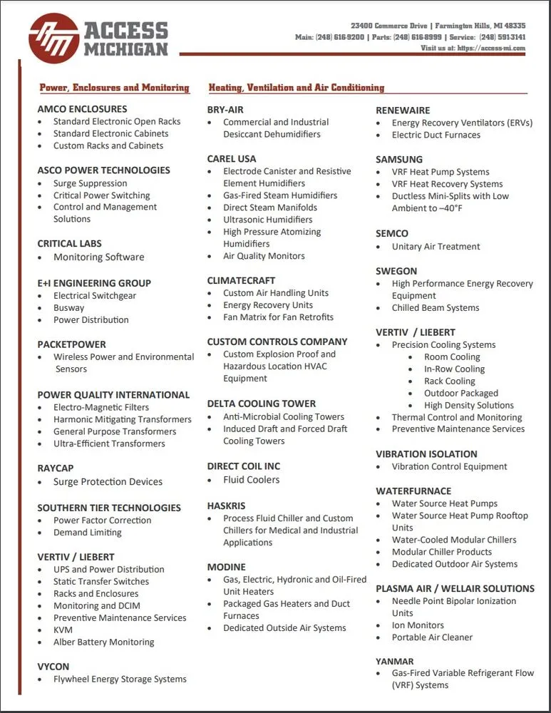 Slide of Access Michigan