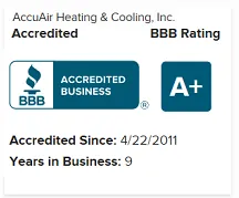 Slide of Accuair Heating and Cooling