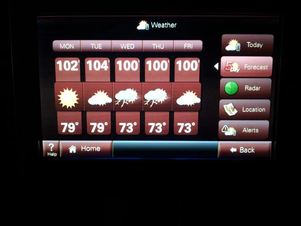 Slide of AccuMax Incorporated